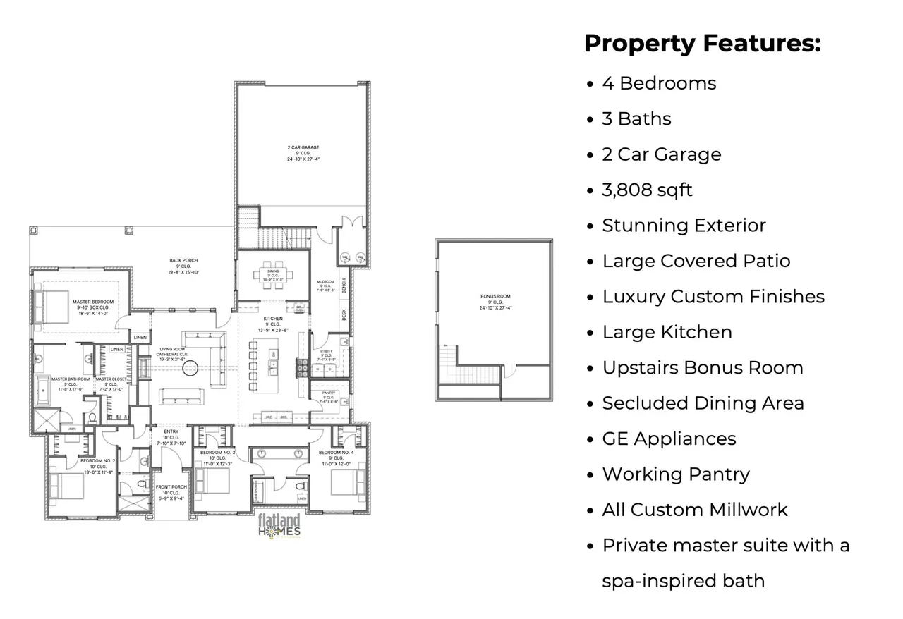 Photo 64 — 3806 136th Street, Lubbock, TX 79423