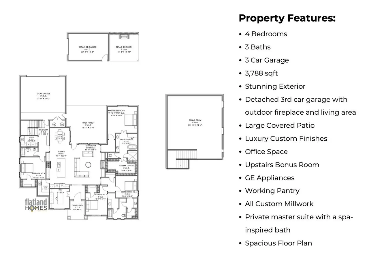 Photo 69 — 3814 136th Street, Lubbock, TX 79423