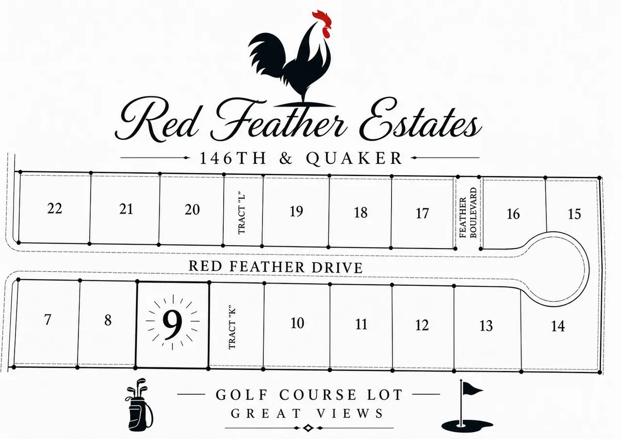 Front exterior — 4513 Red Feather Drive, Lubbock, TX 79424