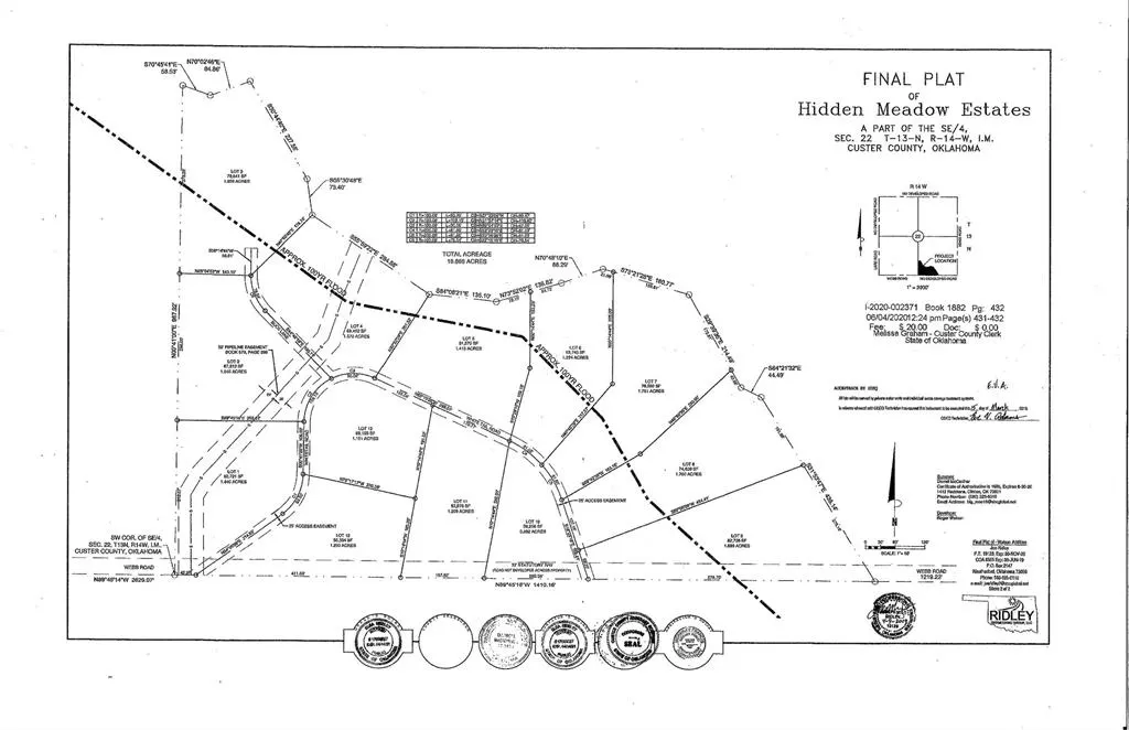 Photo 3 — White Tail Road, Weatherford, OK 73096