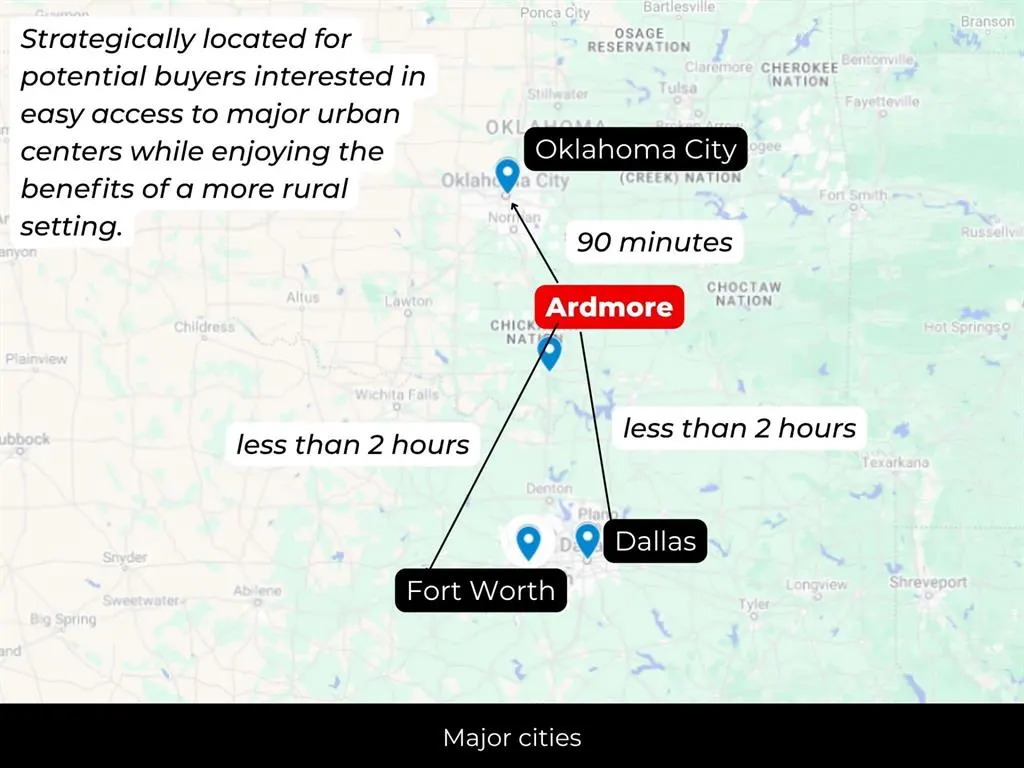 Photo 9 — 301 NE Monroe Avenue, Ardmore, OK 73401