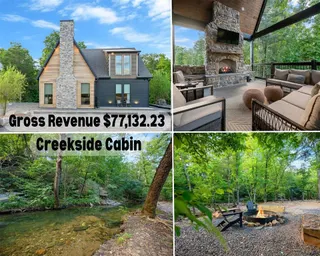 Sold home at 247 Lookout Pines Trail