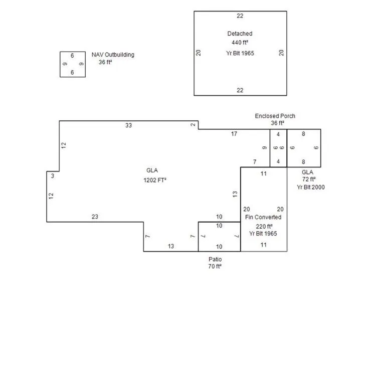 Photo 3 — 828 NE 68th Street, Oklahoma City, OK 73105