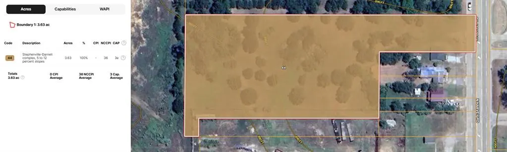 Photo 23 — Harvey Road, Seminole, OK 74868