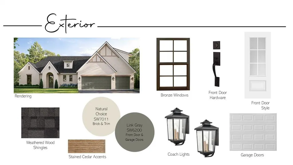 Photo 3 — 8404 Robin Way, Guthrie, OK 73044