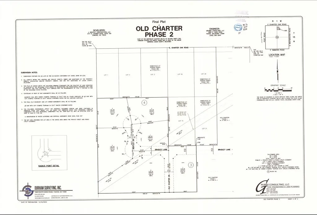 Front exterior — 12075 Bentley Drive, Guthrie, OK 73044