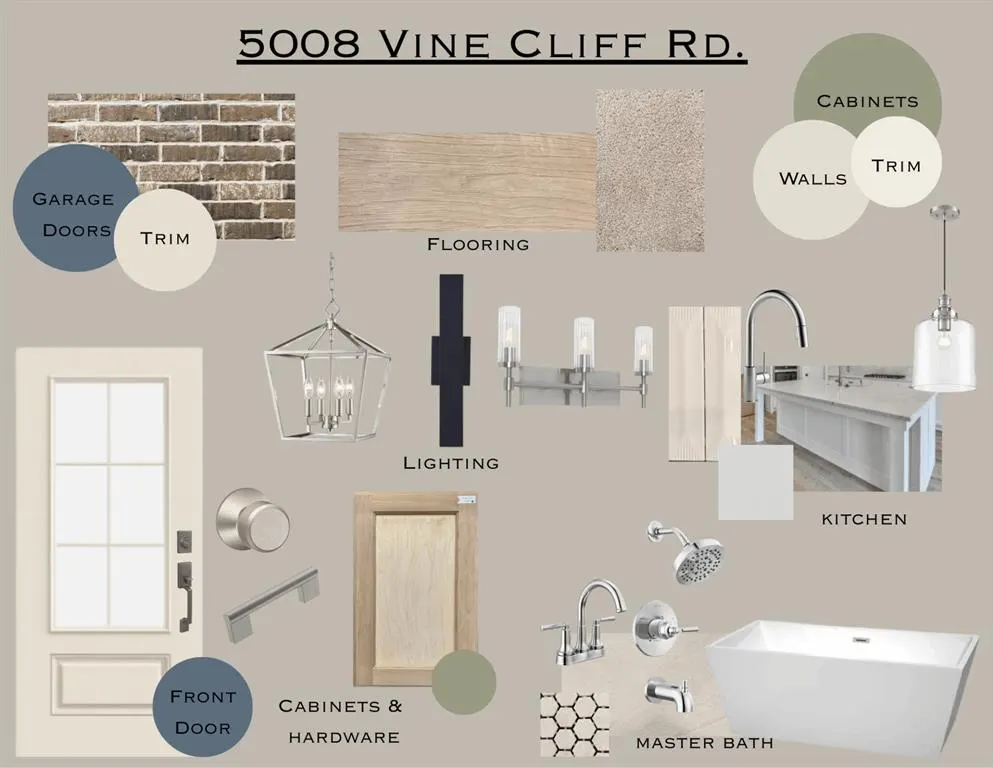 Photo 4 — 5008 Vine Cliff Road, Mustang, OK 73064