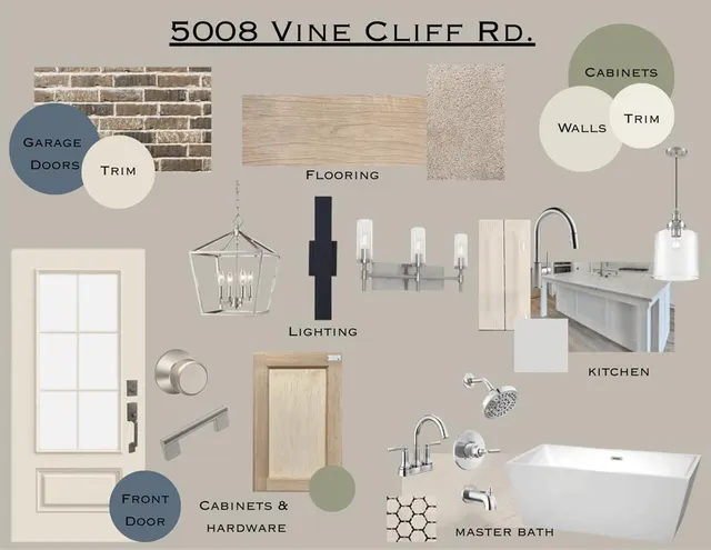 Photo 4 — 5008 Vine Cliff Road, Mustang, OK 73064