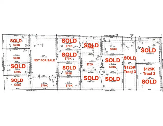 Photo 8 — 10428 Bison Way, Blanchard, OK 73010