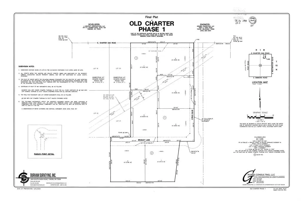 Front exterior — 12015 Cyrus Boulevard, Guthrie, OK 73044