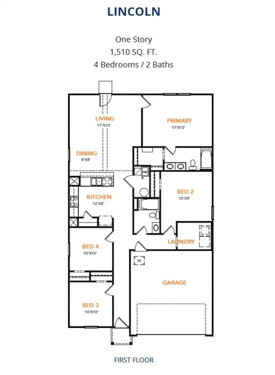 Photo 3 — 1105 Cypress Court, Shawnee, OK 74804