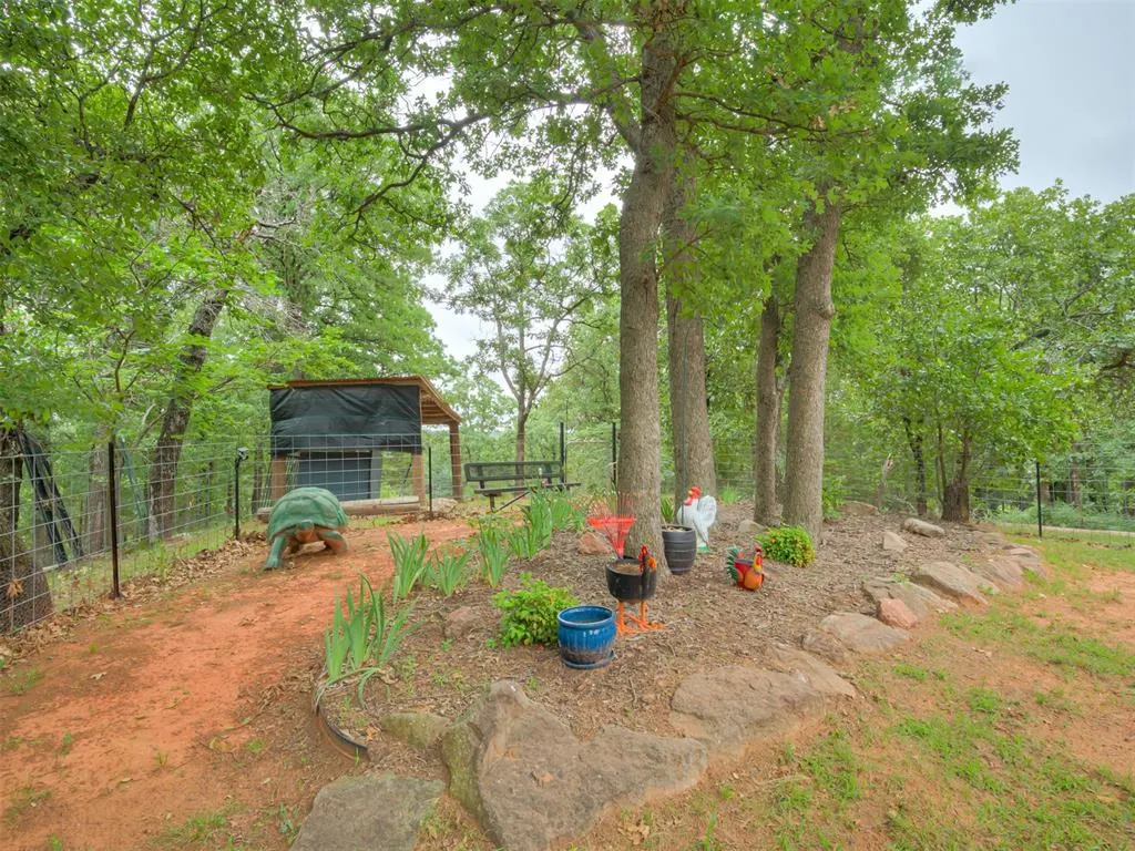 Photo 38 — 24201 E Waterloo Road, Luther, OK 73054