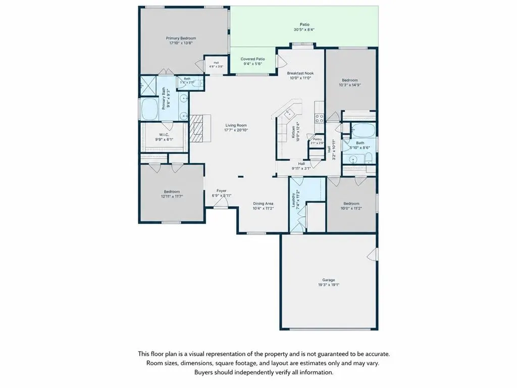 Photo 19 — 2212 SW 135th Place, Oklahoma City, OK 73170