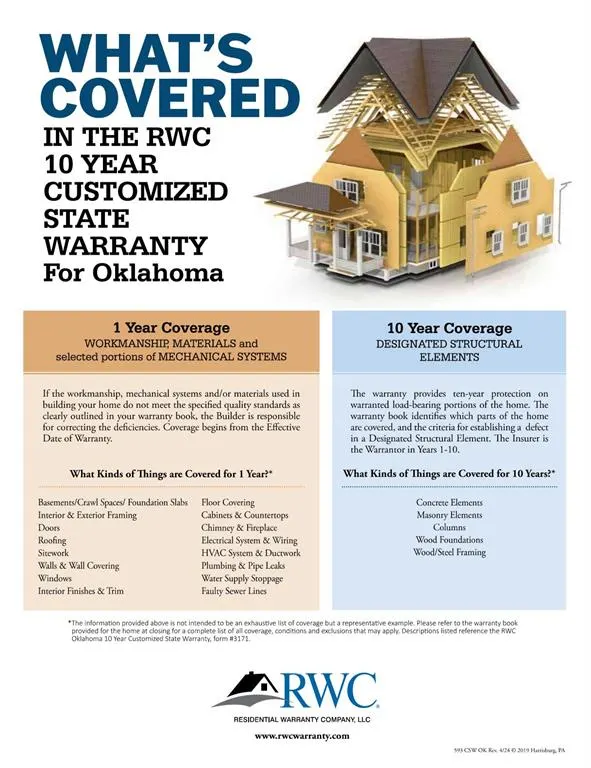Photo 29 — 24955 Belmont Pass, Cashion, OK 73016