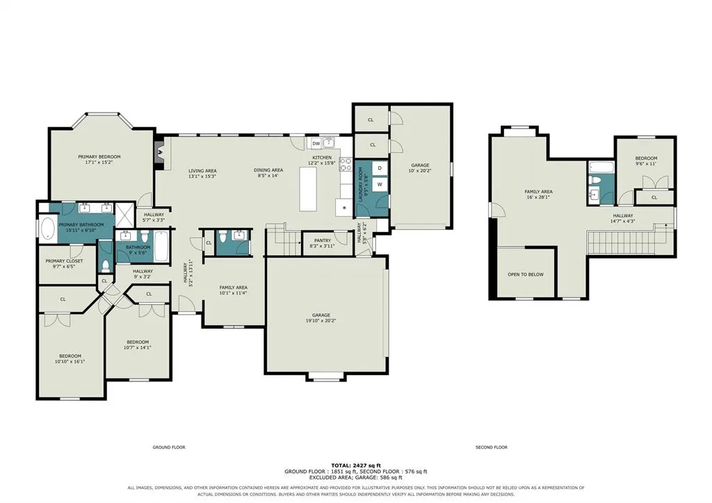 Photo 46 — 31814 Landrun Avenue, Norman, OK 73072