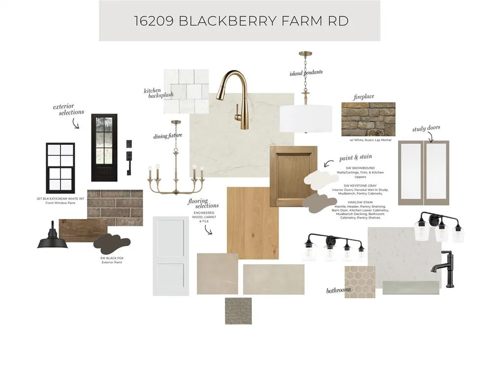 Photo 7 — 16209 Blackberry Farm Road, Oklahoma City, OK 73013