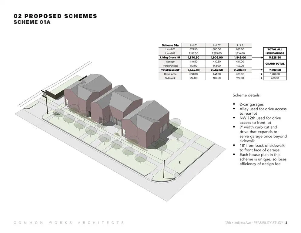 Front exterior — 1800 NW 12th Street, Oklahoma City, OK 73106