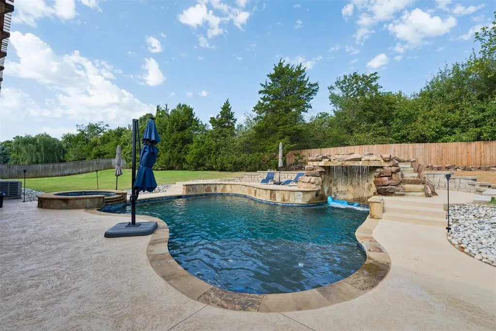 Front exterior — 3917 Sherwood Green Lane, Edmond, OK 73034