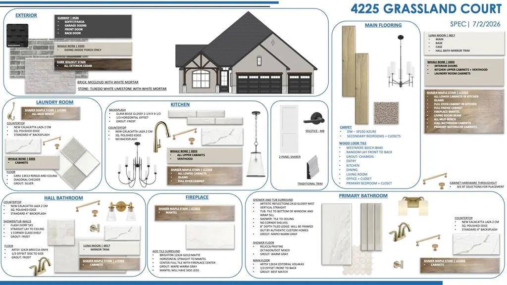 Photo 3 — 4225 Grassland Court, Edmond, OK 73025