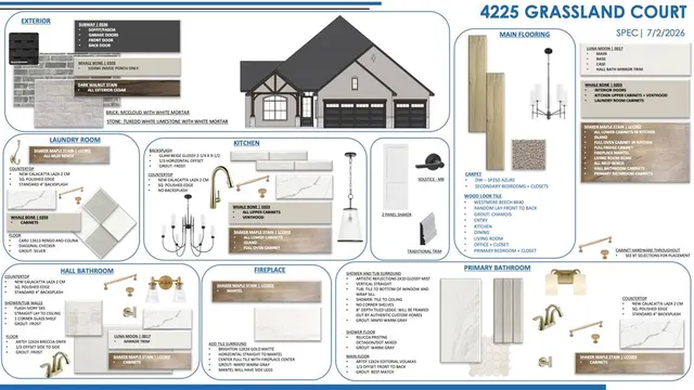 Photo 3 — 4225 Grassland Court, Edmond, OK 73025