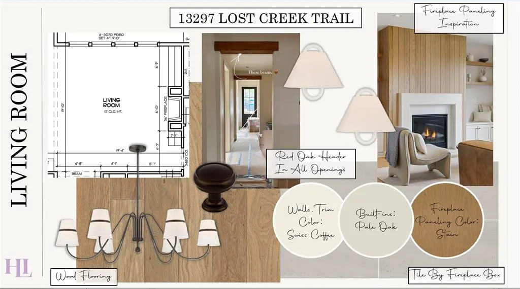 Photo 7 — 13297 Lost Creek Trail, Edmond, OK 73034