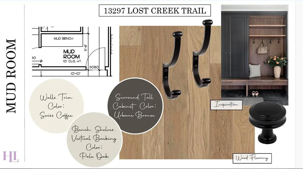 Photo 12 — 13297 Lost Creek Trail, Edmond, OK 73034