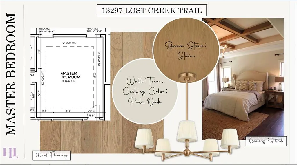 Photo 14 — 13297 Lost Creek Trail, Edmond, OK 73034