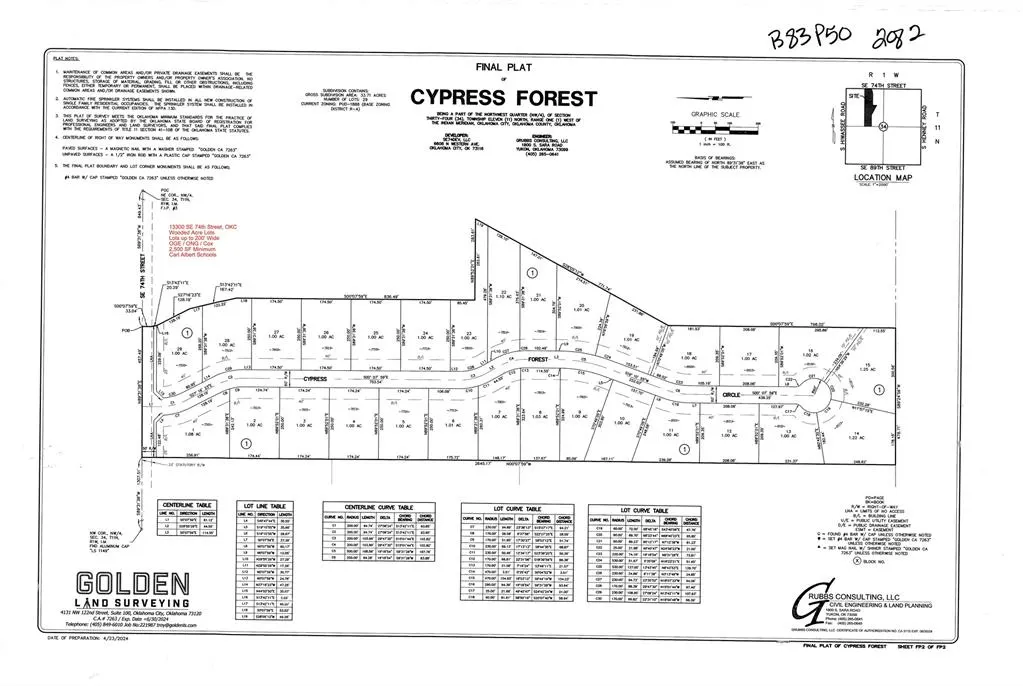 Photo 11 — 8112 Cypress Forest Circle, Oklahoma City, OK 73150