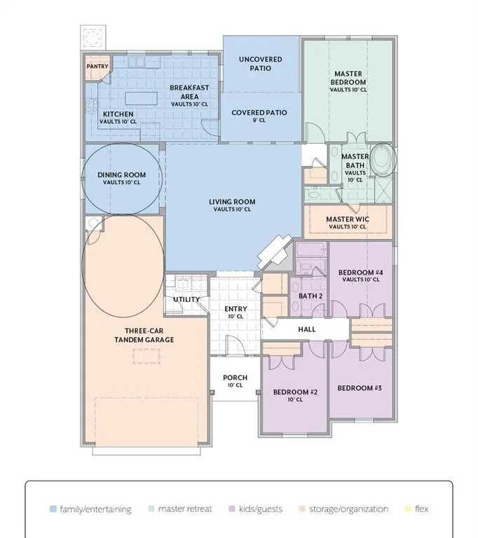 Photo 27 — 11221 NW 135th Street, Piedmont, OK 73078