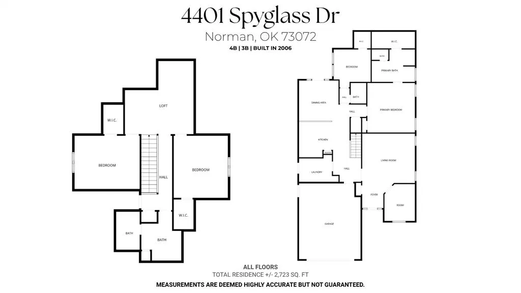 Photo 8 — 4401 Spyglass Drive, Norman, OK 73072