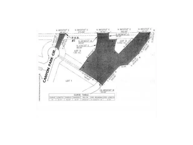 Photo 2 — 2 Canyon Park Circle, Edmond, OK 73013