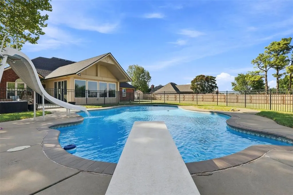 Front exterior — 2020 Kyle Drive, Guthrie, OK 73044
