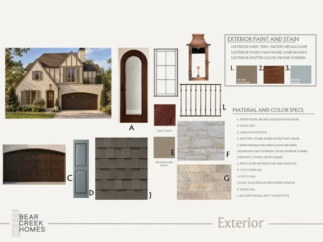 Photo 7 — 3732 Alexander Place, Oklahoma City, OK 73118
