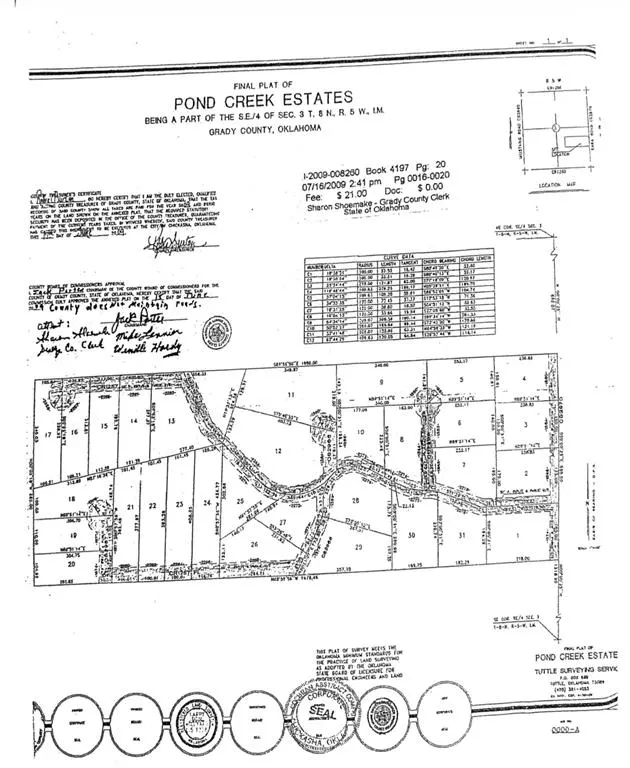 Photo 4 — 2279 County Road 1257, Blanchard, OK 73010