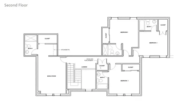 Photo 4 — 14713 Autumn Ridge Lane, Jones, OK 73049