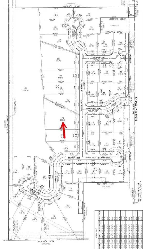 Front exterior — 24735 Iron Hoof Lane, Blanchard, OK 73010