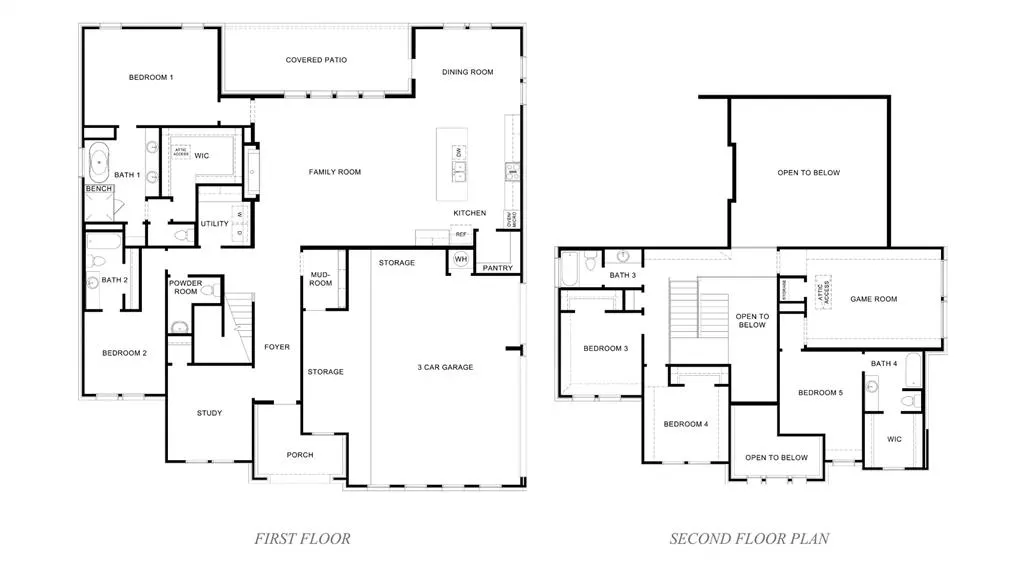 Photo 2 — 3201 Almond Avenue, Edmond, OK 73007