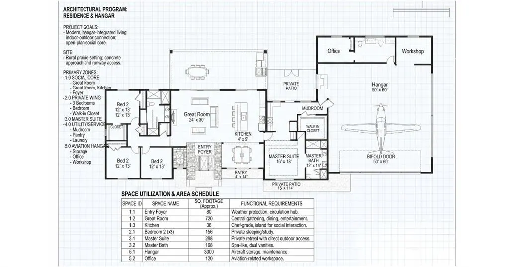 Photo 10 — 800 W Pryor Avenue, Pocola, OK 74902