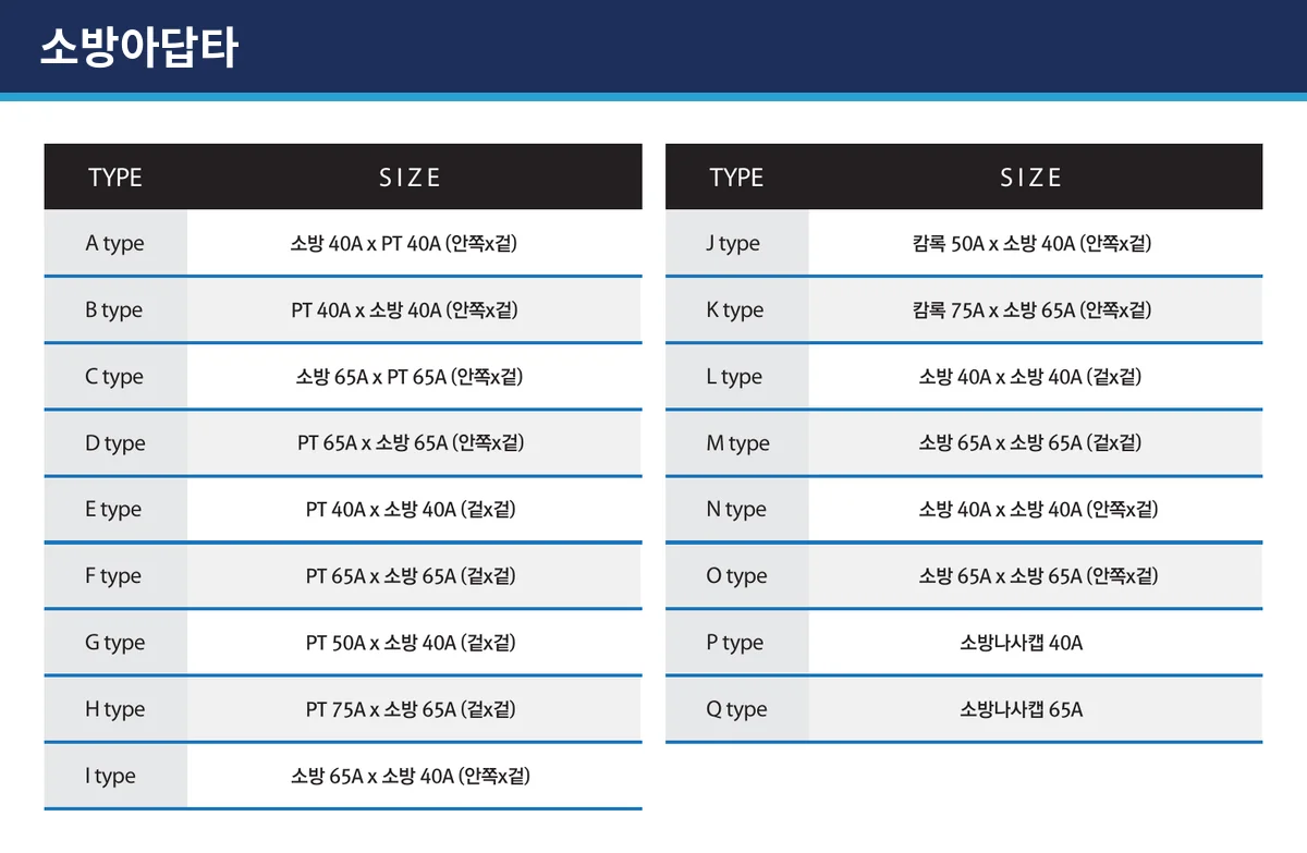 Spec 1