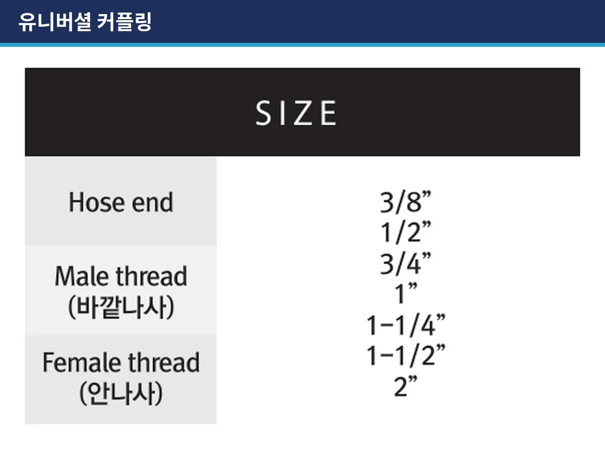 Spec 1