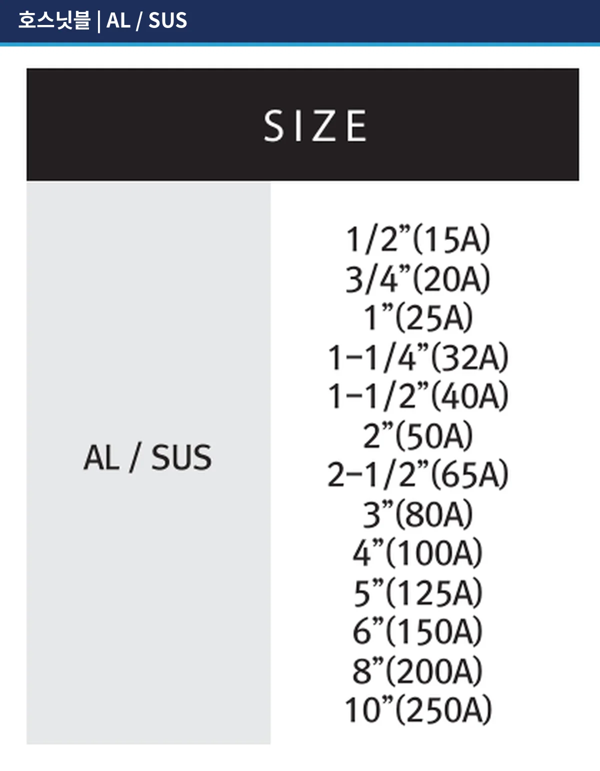 Spec 1