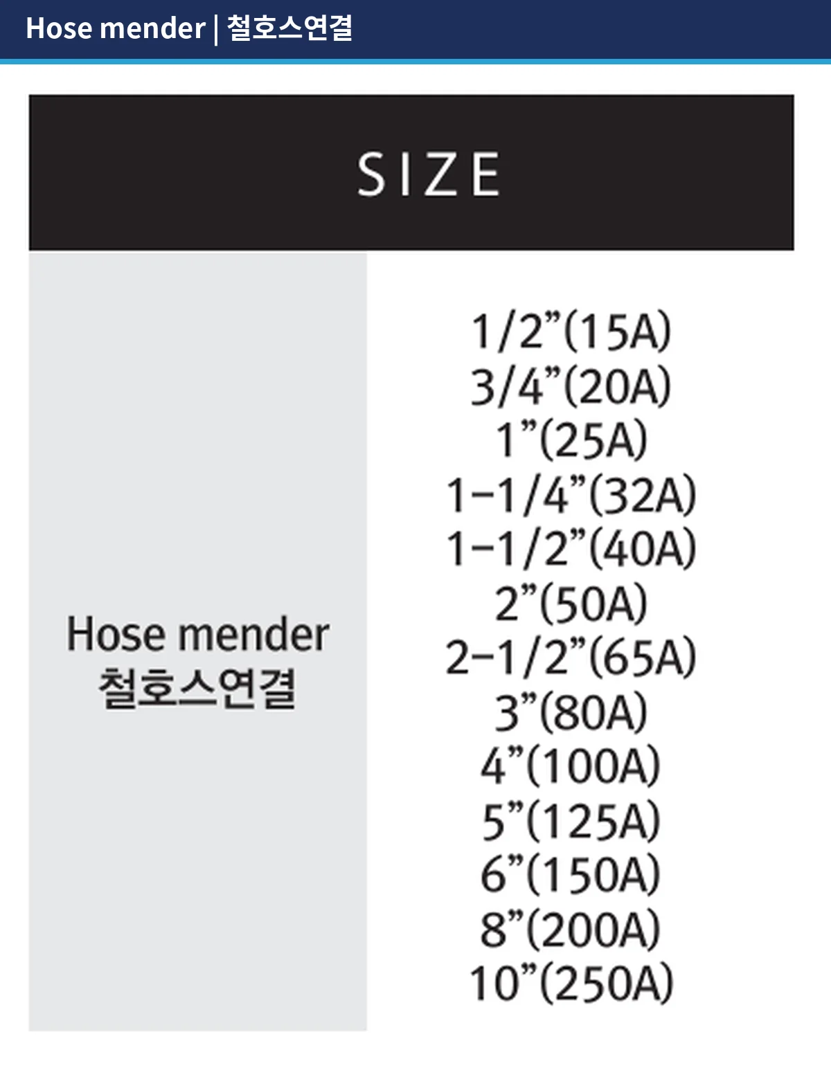 Spec 1
