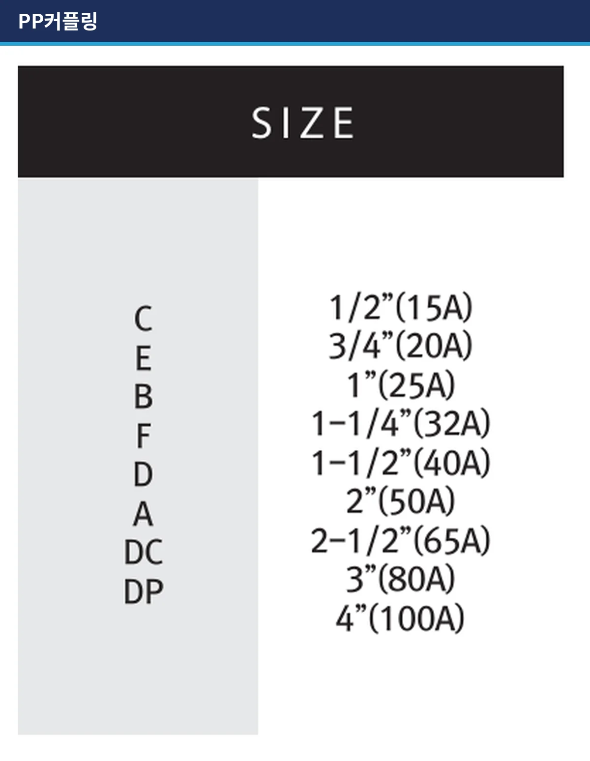 Spec 1