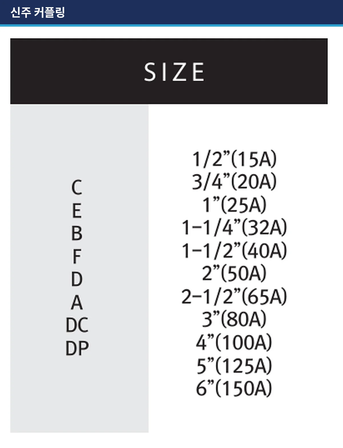 Spec 1