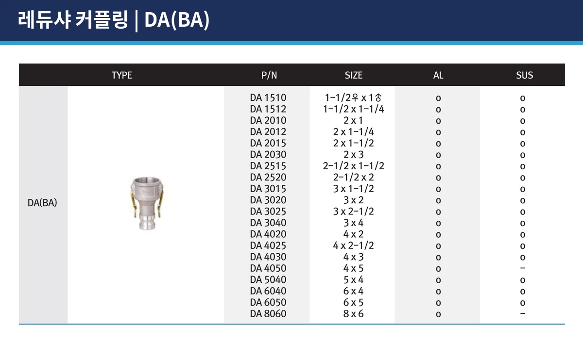 Spec 1