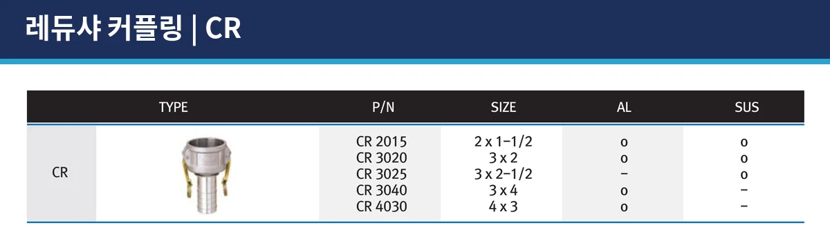 Spec 1