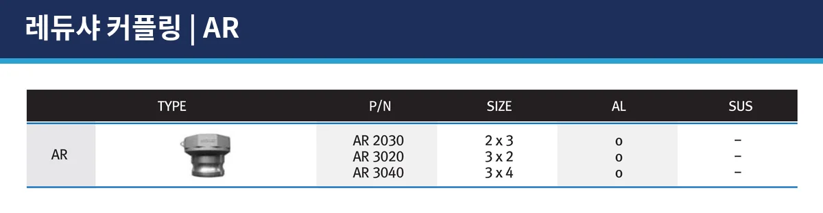 Spec 1