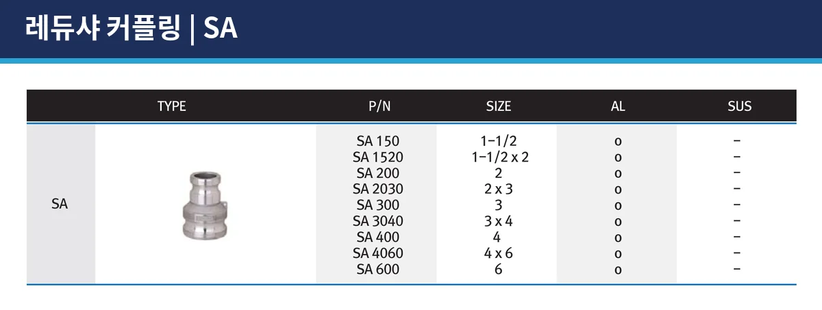 Spec 1