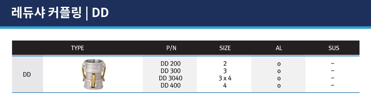 Spec 1