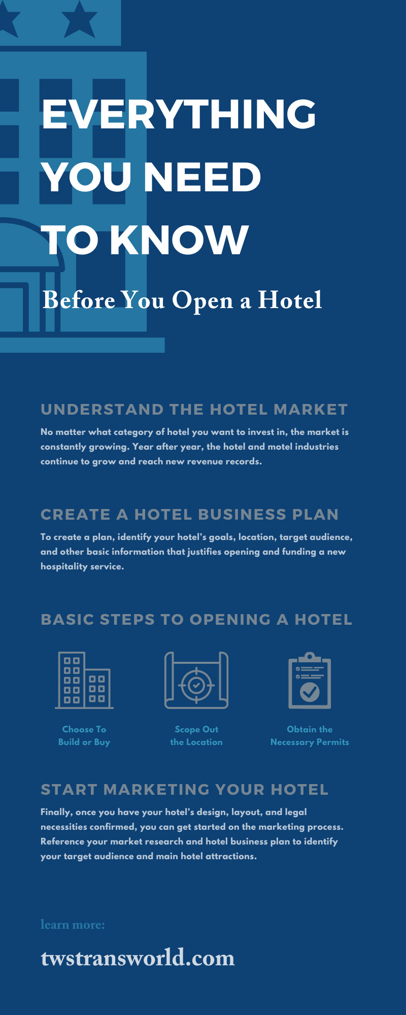 Everything You Need To Know Before You Open a Hotel